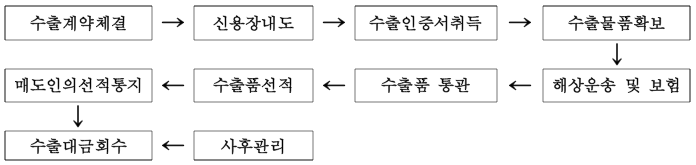 9398c1fe47bdad2fb962827fb6137341_1541681227_9587.png 9398c1fe47bdad2fb962827fb6137341_1541681227_9587.png