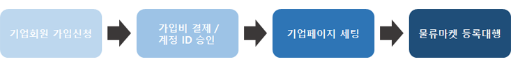 e9e14827914c136d3e5d74edd7e2fc92_1546416654_8325.png e9e14827914c136d3e5d74edd7e2fc92_1546416654_8325.png