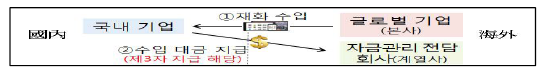 b5c01889a1617b979fc5e49a44fcfdef_1565915688_586.png