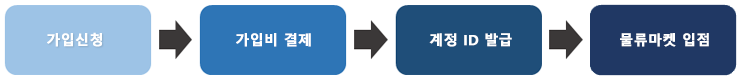 1a4c7ba2e2c6d845e6d2441657d21f8d_1567730165_6.png 1a4c7ba2e2c6d845e6d2441657d21f8d_1567730165_6.png