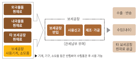 0f53d6e8eb11f3cb71bae56f58e5b7dc_1571701713_1475.png