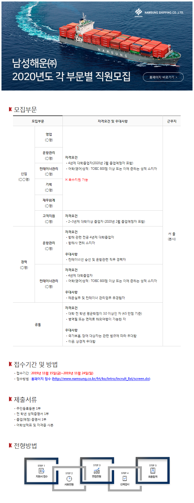 2020년 남성해운 채용공고