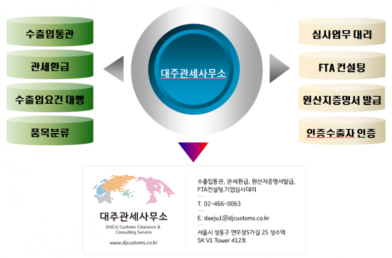 d5dfacb890ed8ec563548f4788e3fd2b_1581062363_961.png