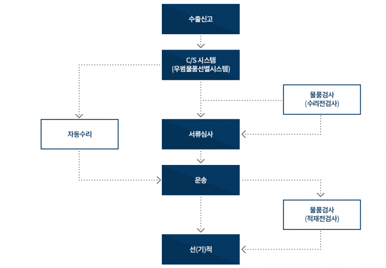 a81af86d1e4333bc9d76b7bde1a0a23a_1594018933_6753.png