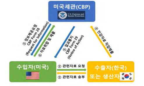 b933cb05056144dfd317e52784ee0143_1610331628_6514.png