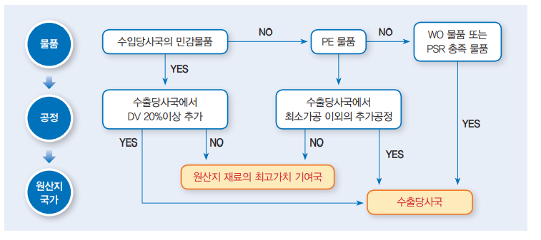 ec9a942e56bd8ffb1f685393915e242c_1646187898_379.png